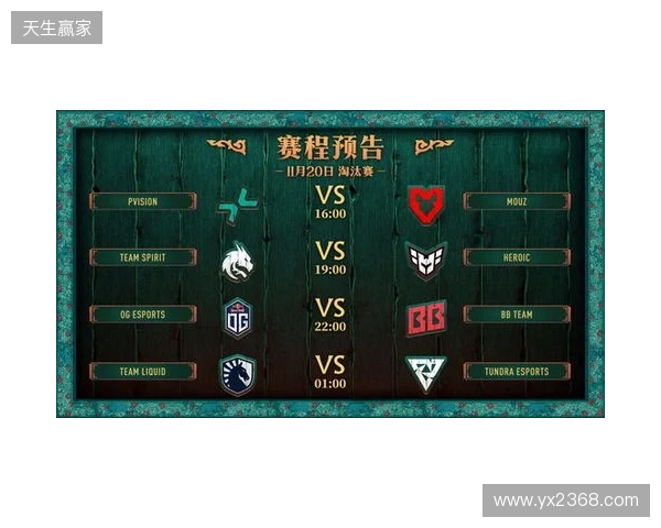 PGL瓦拉几亚S7瑞士轮结束,VG晋级淘汰赛,将于首轮对阵Spirit PGL瓦拉几亚S7瑞士轮结束,VG晋级淘汰赛,将于首轮对阵Spirit